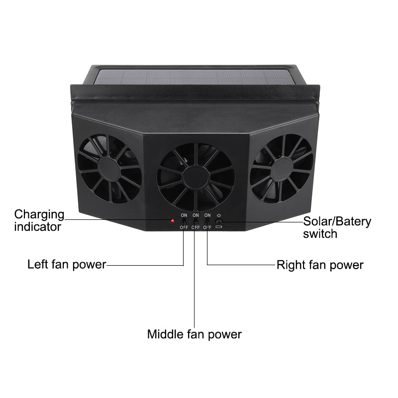 SolarAC ™ - Auto Air Ventilating Fan